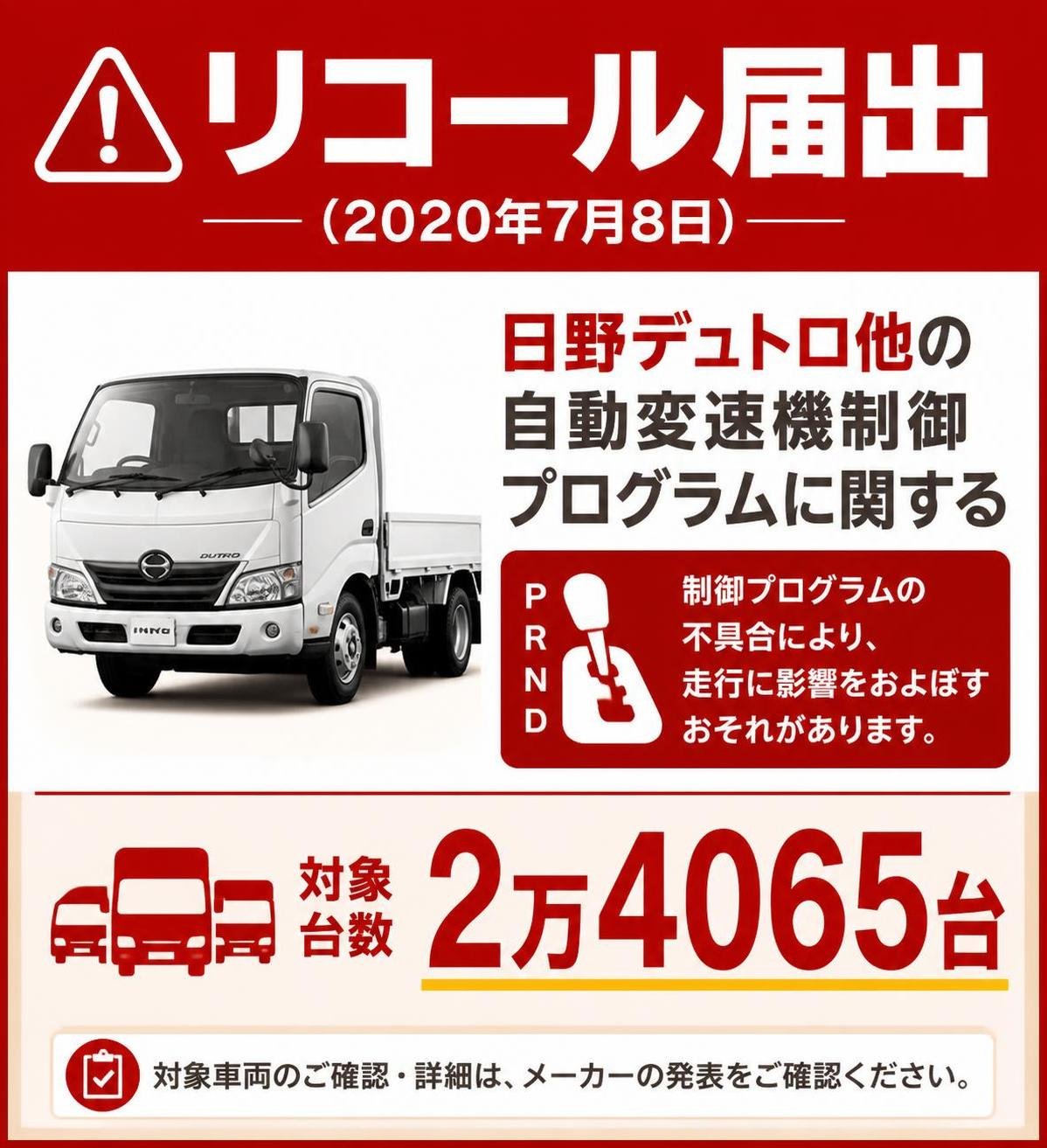 【数字カード作成】日野デュトロ他の自動変速機制御プログラムに関するリコール届出(2020年7月8日)。2万4065台