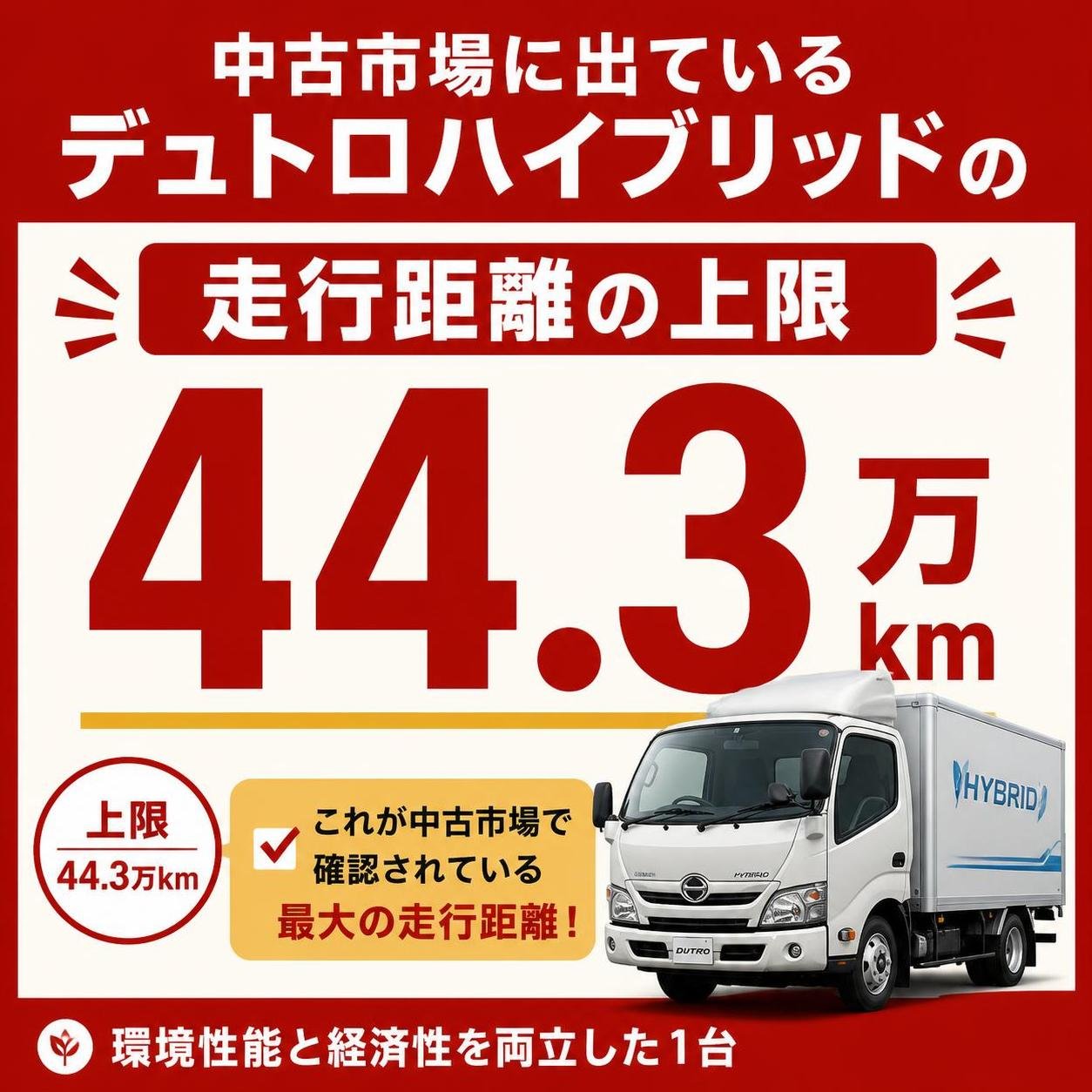 【数字カード作成】中古市場に出ているデュトロハイブリッドの走行距離の上限。44.3万km