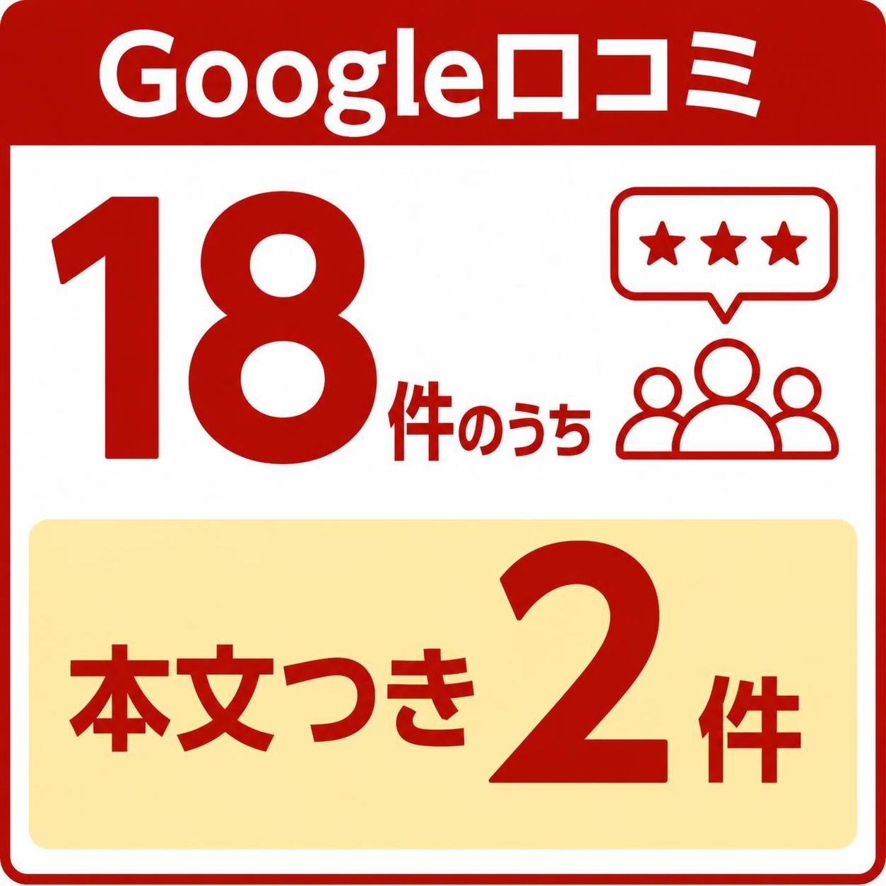 【数字カード作成】Google口コミ18件のうち本文つき。2件。ここに書いた数値と文言だけで構成し、平均値・口コミの例文・日付・注釈・キャッチコピーは一切追加しない