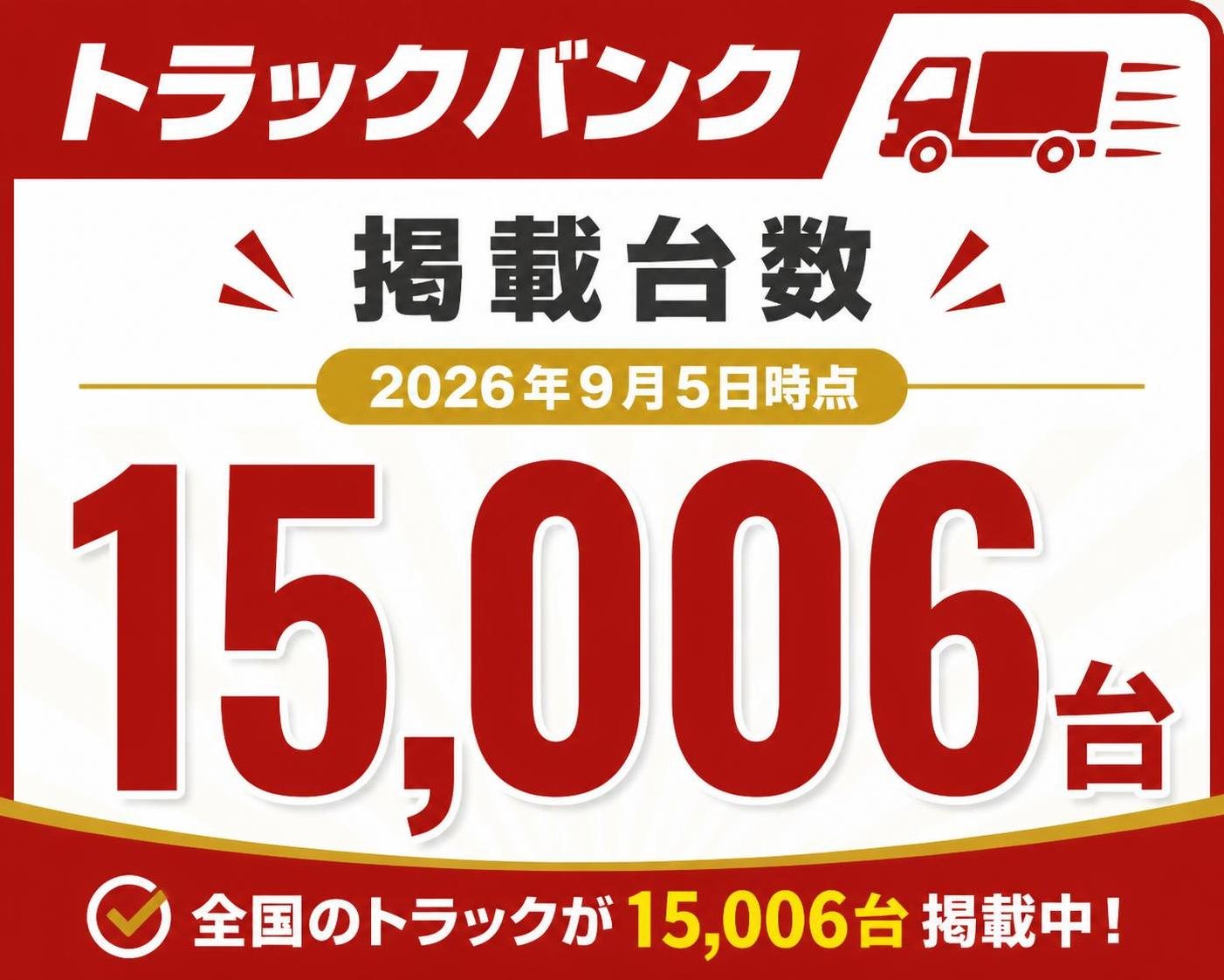 【数字カード作成】トラックバンクの掲載台数(2026年9月5日時点)。15006台