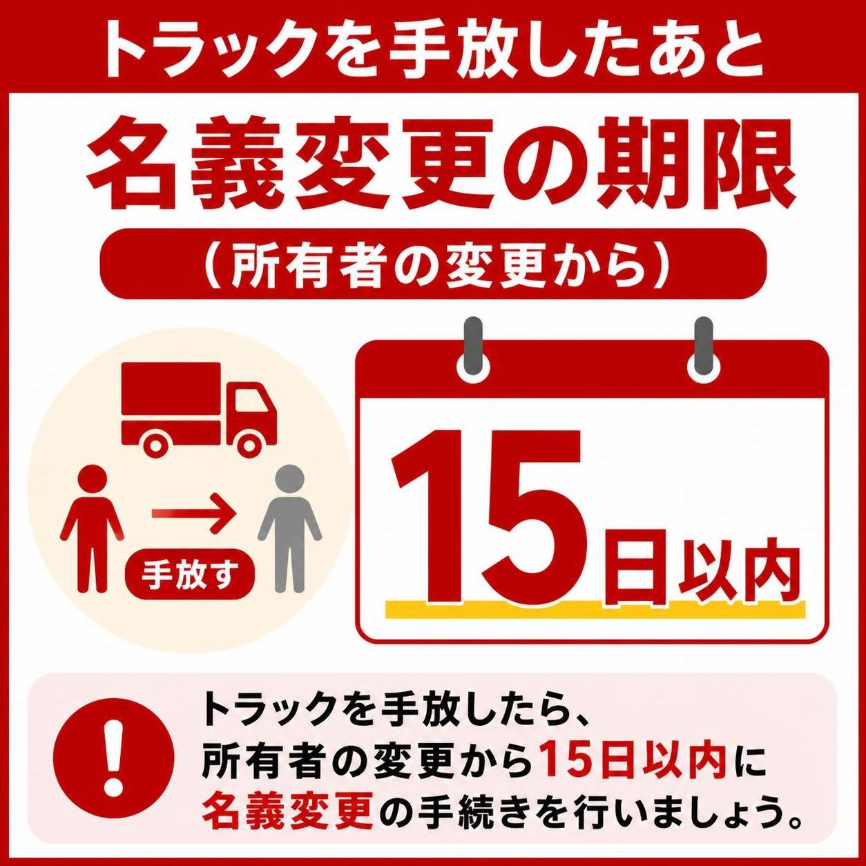 【数字カード作成】トラックを手放したあとの名義変更の期限（所有者の変更から）。15日以内