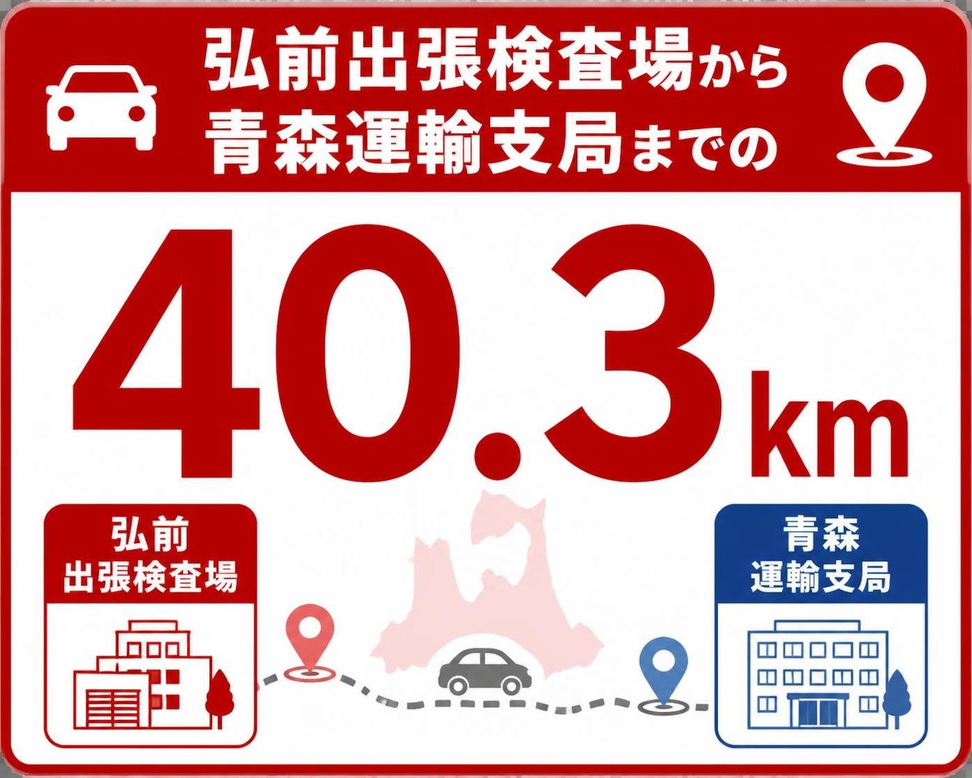 【数字カード作成】弘前出張検査場から青森運輸支局までの道路距離。40.3km